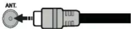 PANASONIC Viera TX-43FS352B - Antenna Connection - 1