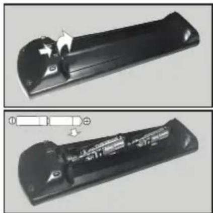 PANASONIC Viera TX-43FS352B - Inserting the Batteries into the Remote - 1
