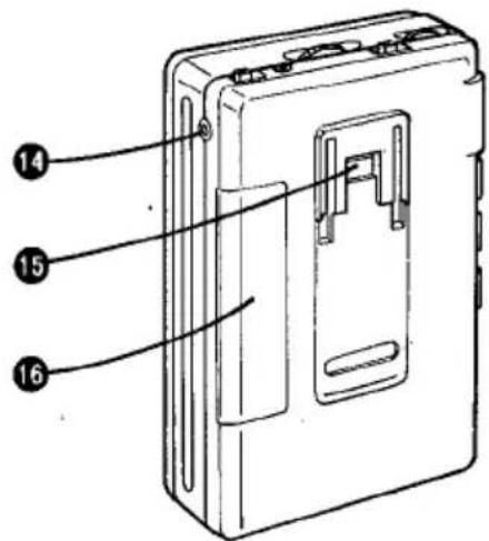 PANASONIC RQ-V158 - Panasonic - 2