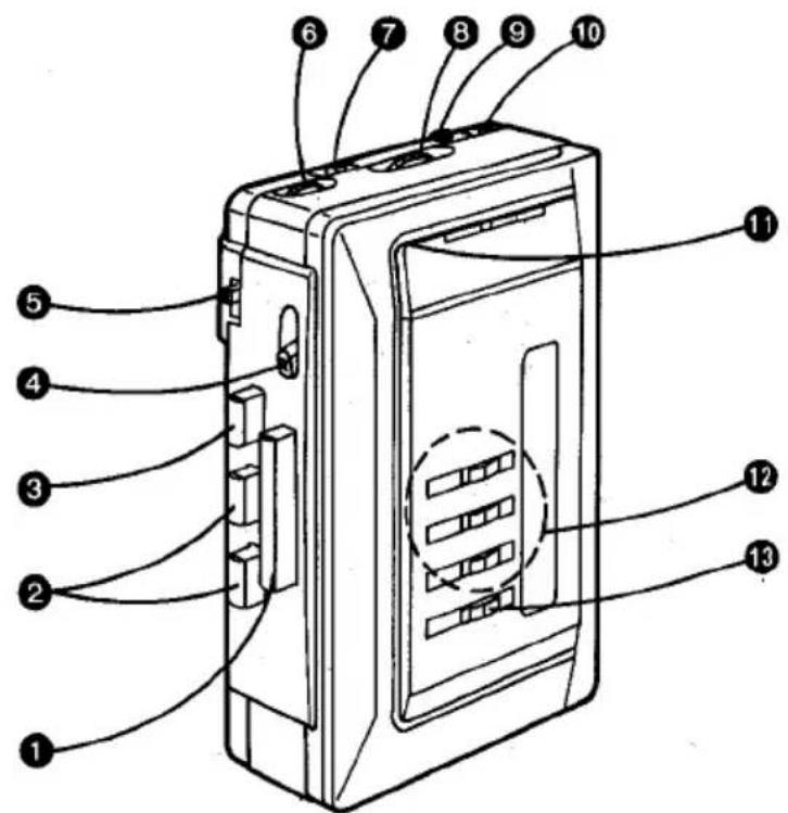 PANASONIC RQ-V158 - Panasonic - 1
