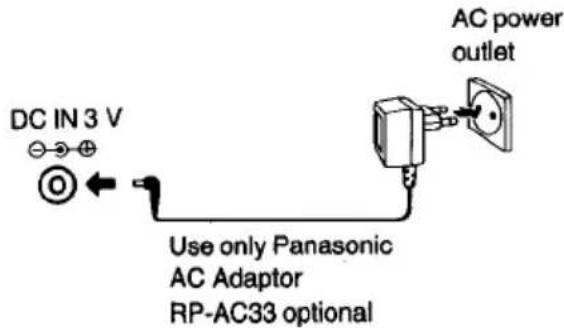 PANASONIC RQ-V158 - ■ AC Power Operation - 1