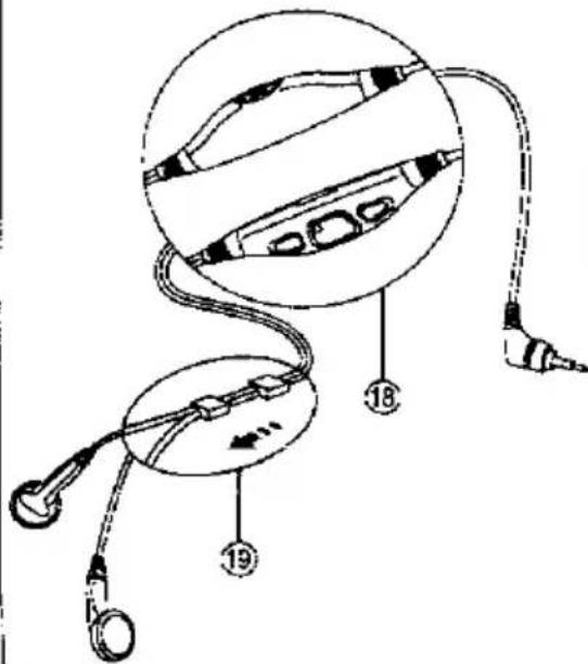 PANASONIC RQ-S50 - Location of Controls - 3