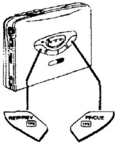 PANASONIC RQ-S50 - Press and hold CUE or REV during play. - 2