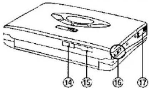 PANASONIC RQ-S50 - Location of Controls - 2