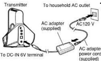 Transmitter To household AC outlet AC120 V AC adapter (supplied) AC adapter power cord (supplied) To DC-IN 6V terminal