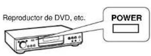 PANASONIC RP-WH5000 - Utilización del transmisor y los auriculares - 1