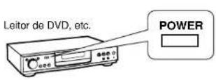 PANASONIC RP-WH5000 - Usar o transmissor e os auscultadores - 1