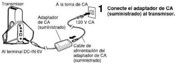 PANASONIC RP-WH5000 - Carga - 1