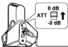 PANASONIC RP-WH5000 - Control ATT - 1