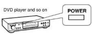 PANASONIC RP-WH5000 - Using the transmitter and headphones - 1