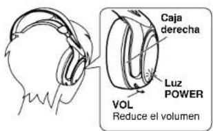 Caja derecha Luz POWER VOL Reduce el volumen