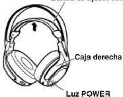Caja derecha Luz POWER