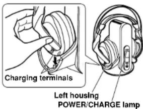 Charging terminals Left housing POWER/CHARGE lamp