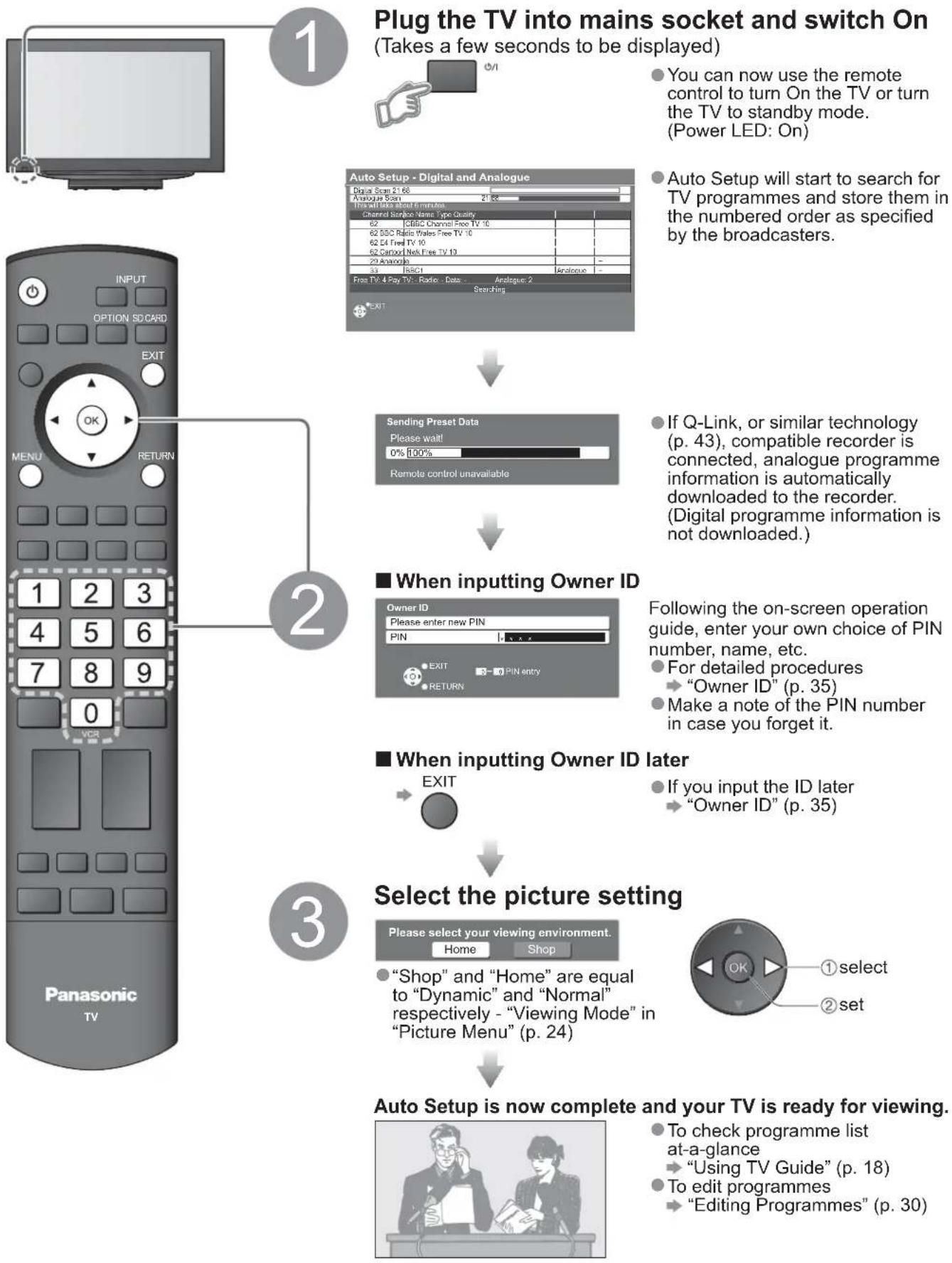 PANASONIC Viera TX-32LZD80 - Auto Setup - 1