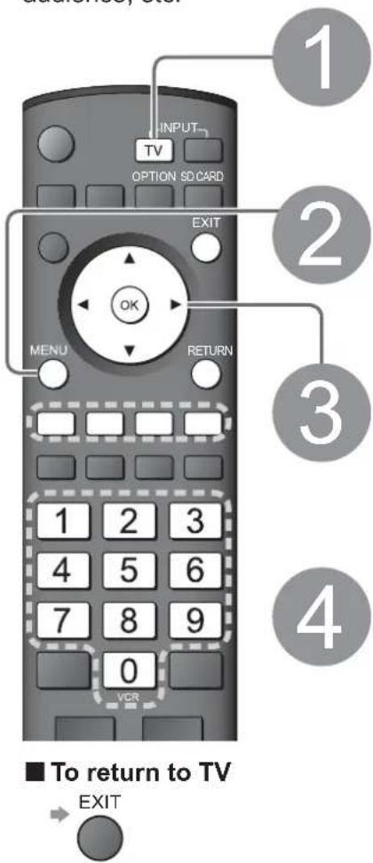 PANASONIC Viera TX-32LZD80 - Editing Programmes - 1