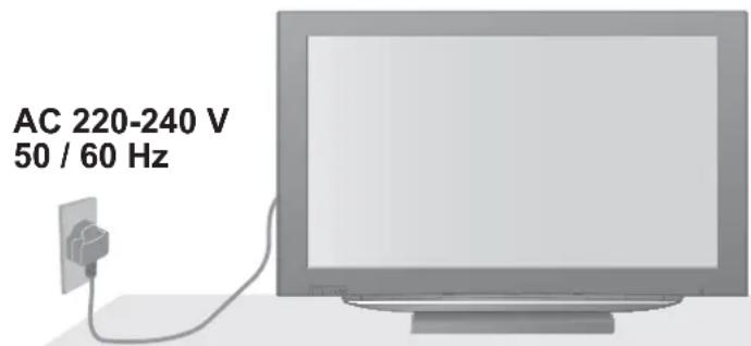 PANASONIC Viera TX-32LZD80 - Do not place the TV on sloped or unstable surfaces - 1