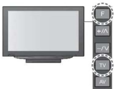PANASONIC Viera TX-32LZD80 - ■ For Auto Setup, using the buttons on the side of the TV (p. 7) - 4