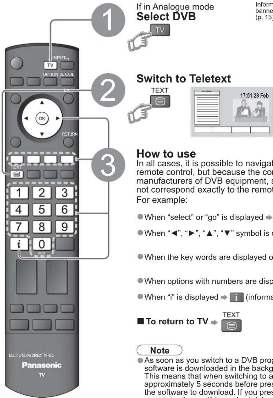 PANASONIC Viera TX-32LZD80 - DVB teletext services - 2