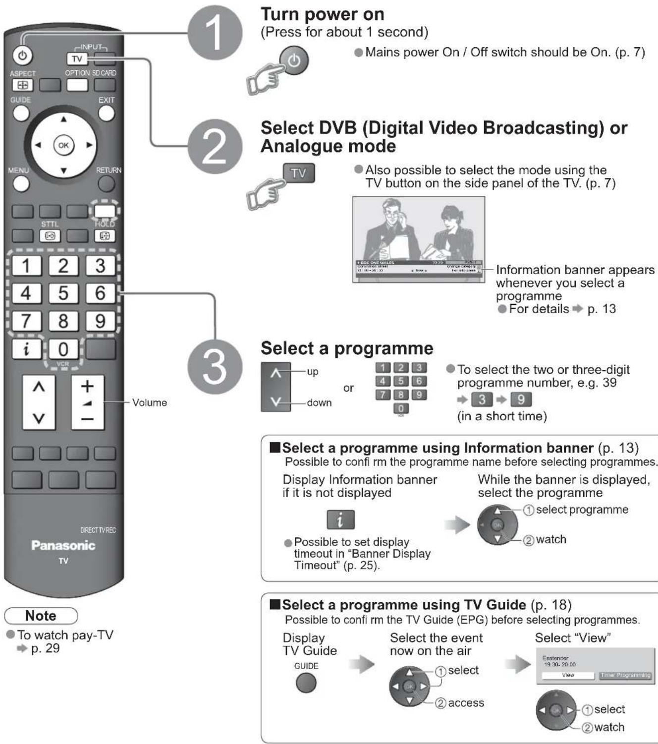 PANASONIC Viera TX-32LZD80 - Watching TV - 1