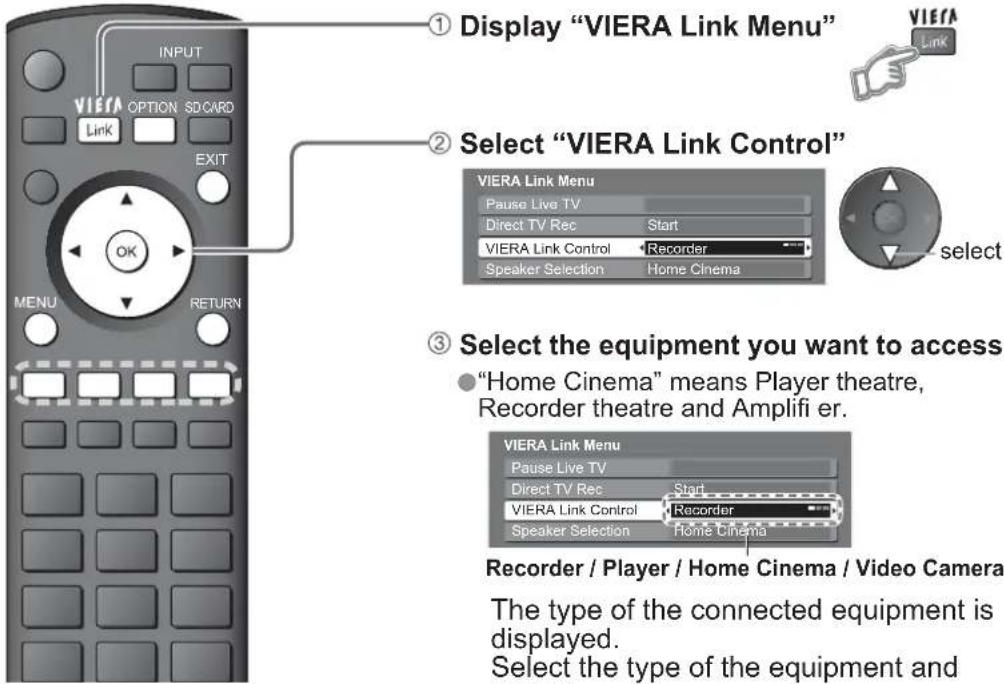 PANASONIC Viera TX-32LZD80 - Link Functions (Q-Link VIERA Link) - 1