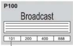 PANASONIC Viera TX-32LZD80 - What is List mode? - 9