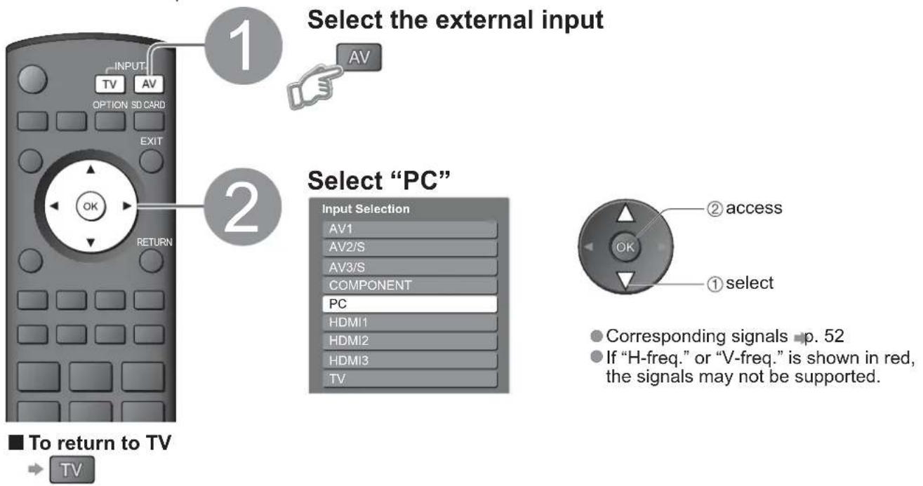 PANASONIC Viera TX-32LZD80 - Displaying PC Screen on TV - 1