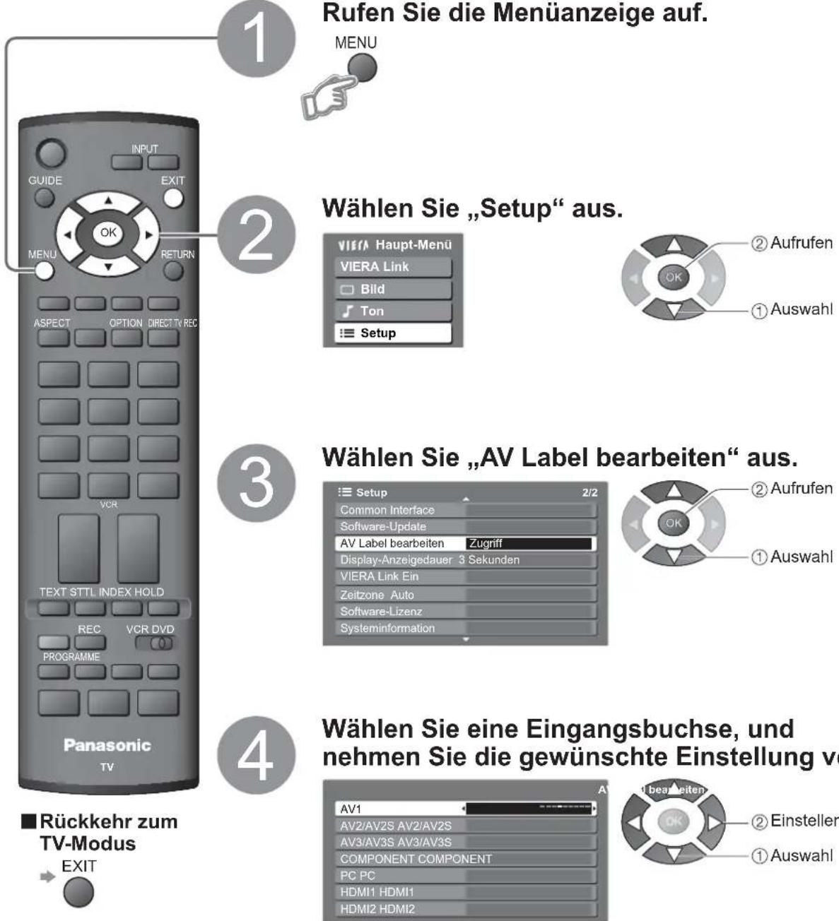 PANASONIC Viera TX-32LXD75F - Rufen Sie die Menüanzeige auf. - 1