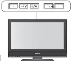 PANASONIC Viera TX-32LXD75F - Verwenden Sie für die automatische Einrichtung die Tasten auf dem Fernsehgerät. - 5