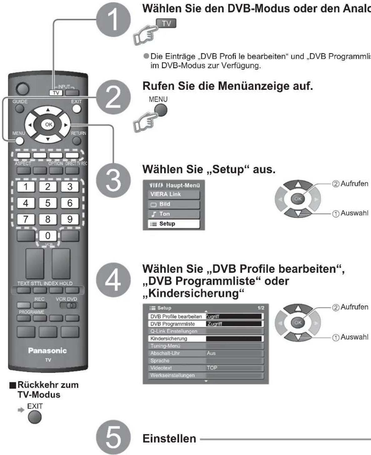 PANASONIC Viera TX-32LXD75F - Bearbeiten von Kanälen - 1