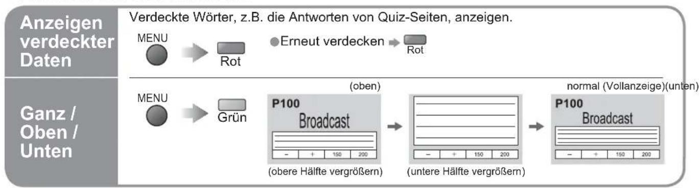 PANASONIC Viera TX-32LXD75F - Was ist der List-Modus? - 2
