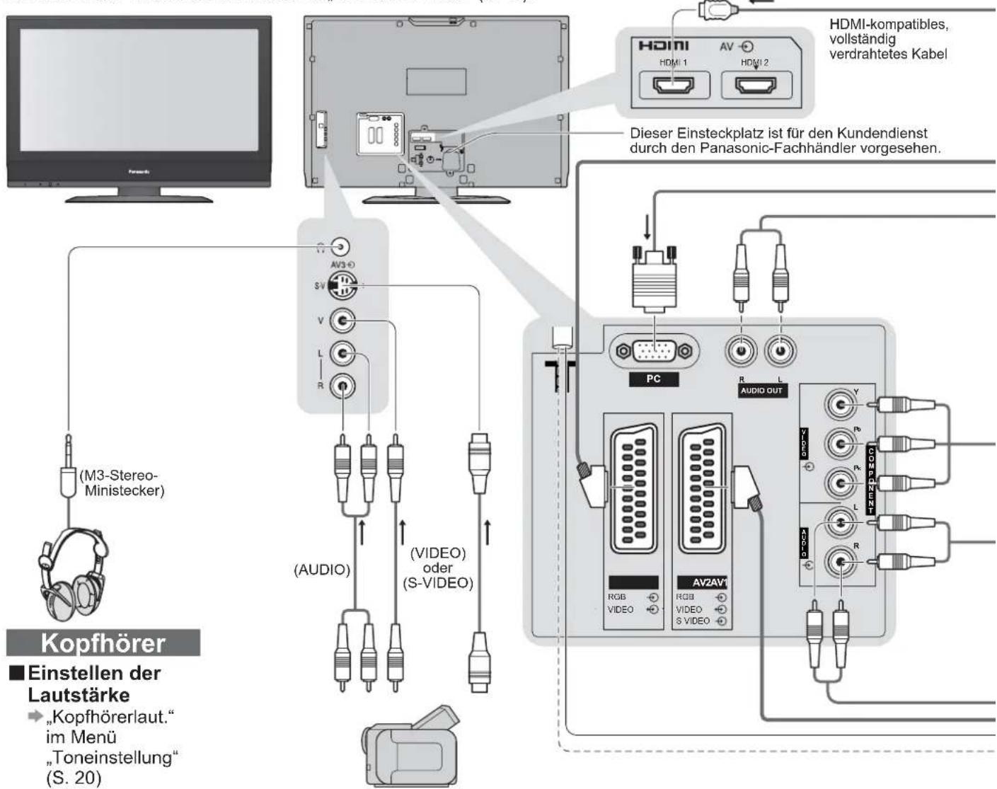 PANASONIC Viera TX-32LXD75F - Zusatzgeräte - 1