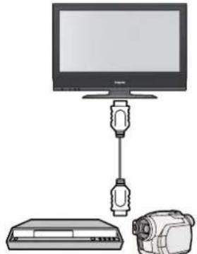 PANASONIC Viera TX-32LXD75F - VIERA Link (S. 34) - 1
