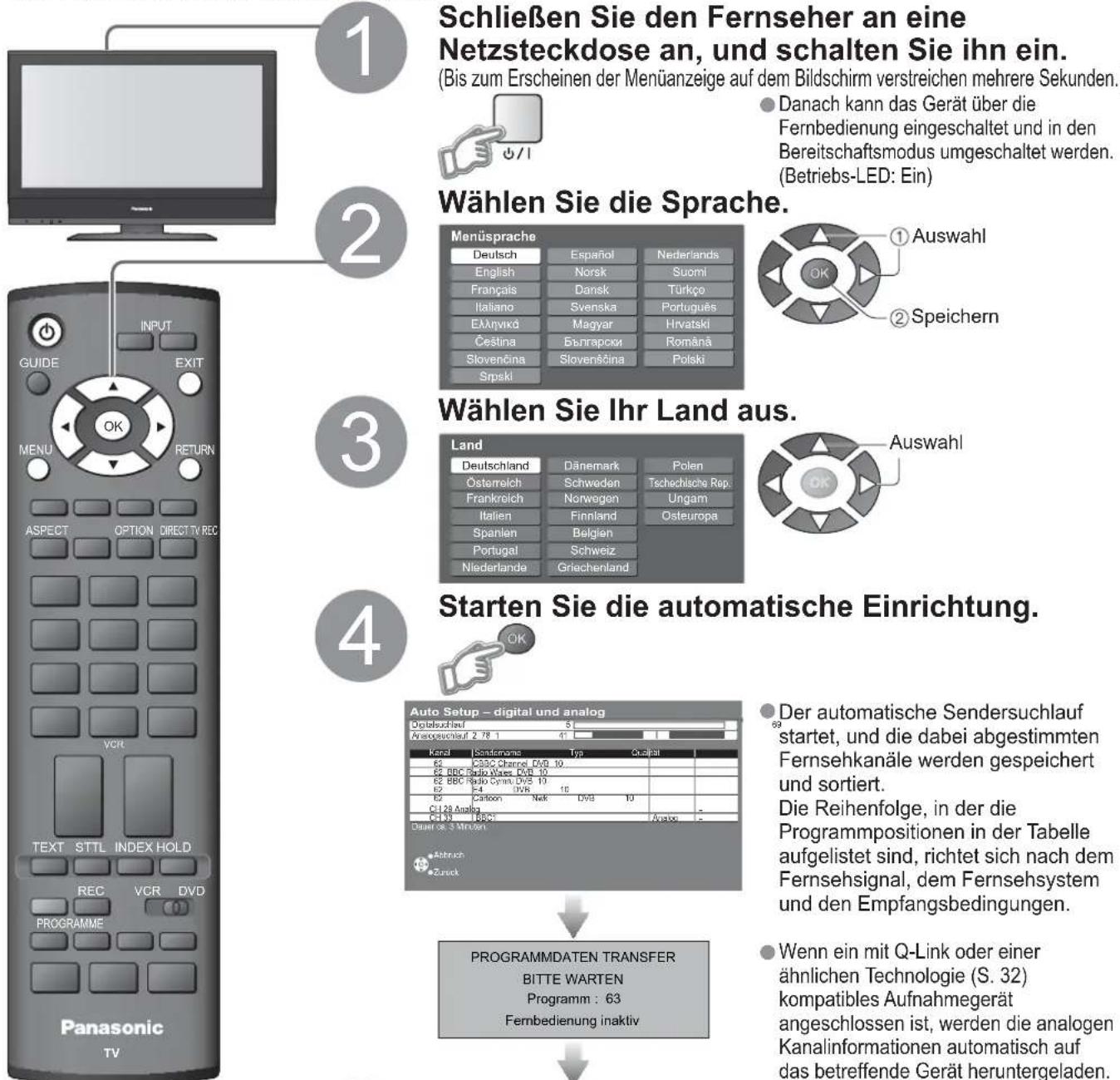 PANASONIC Viera TX-32LXD75F - Automatische Einrichtung - 1