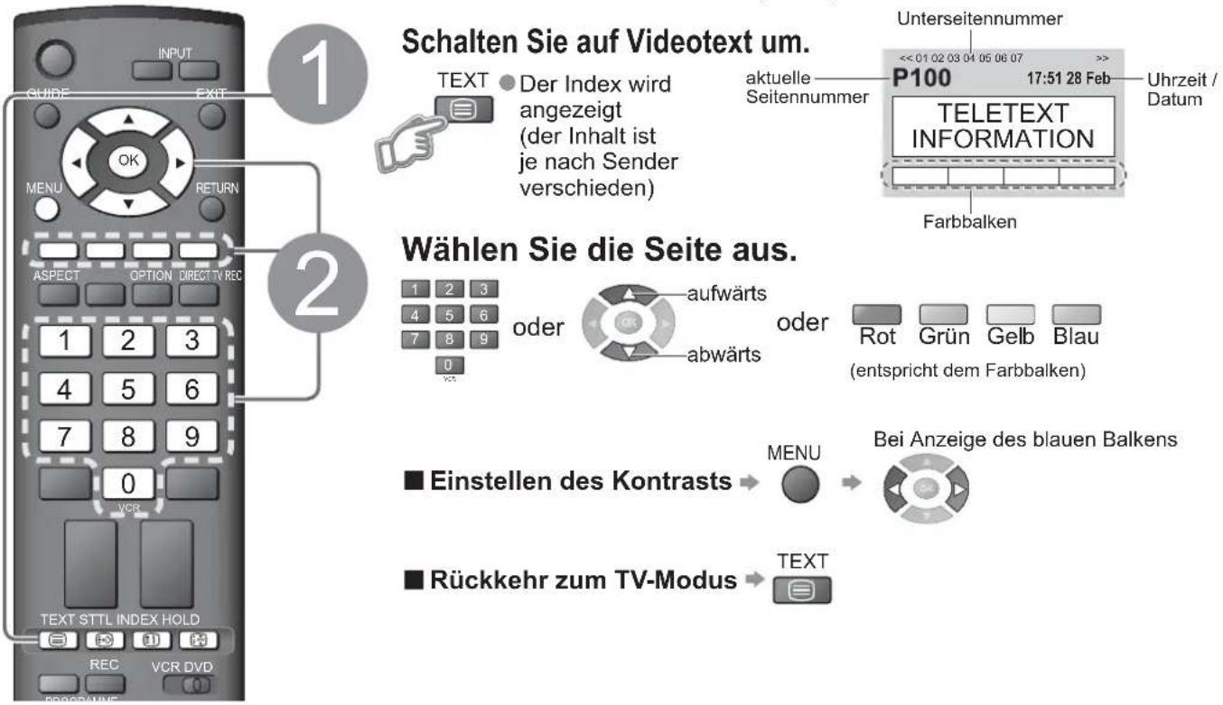 PANASONIC Viera TX-32LXD75F - Was ist der List-Modus? - 1
