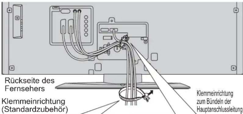 PANASONIC Viera TX-32LXD75F - Gebrauch der Kabelklemmen - 1