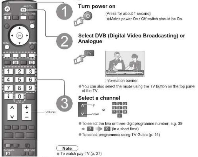 PANASONIC Viera TX-32LXD700 - Note - 1