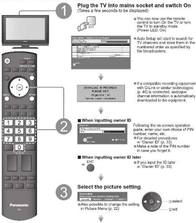 PANASONIC Viera TX-32LXD700 - Auto Setup - 1