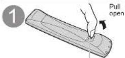 PANASONIC Viera TX-32LXD700 - Accessories / Options - 4