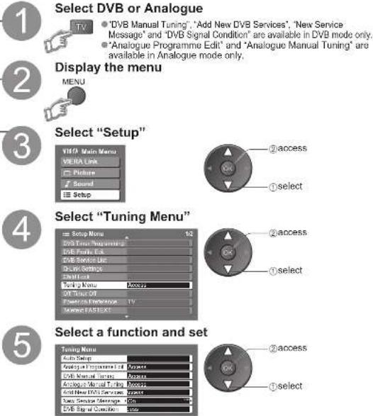 PANASONIC Viera TX-32LXD700 - Tuning Channels - 2