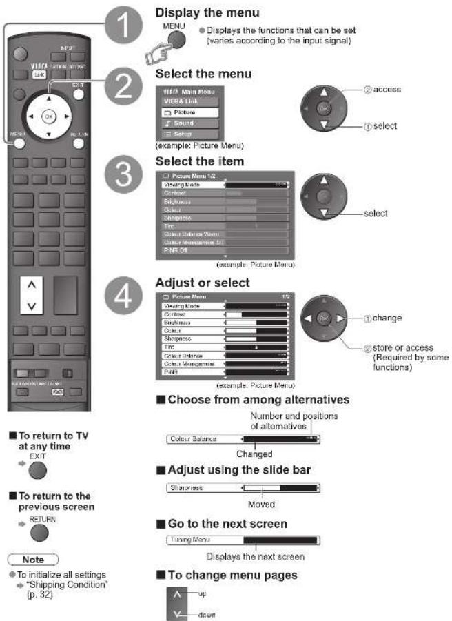 PANASONIC Viera TX-32LXD700 - How to Use Menu Functions - 1