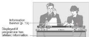 PANASONIC Viera TX-32LXD700 - DVB teletext services - 1