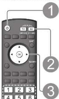 PANASONIC Viera TX-32LXD700 - Watching VCR, DVD and Satellites - 1