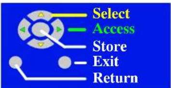 PANASONIC Viera TX-32LXD60EB - The Programme edit menu allows you to edit the programme position settings. - 4