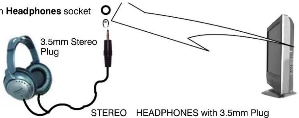 PANASONIC Viera TX-32LXD60EB - HeadphonesConnection - 1
