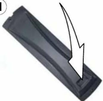 PANASONIC Viera TX-32LXD60EB - Remotecontrolbatteries - 1