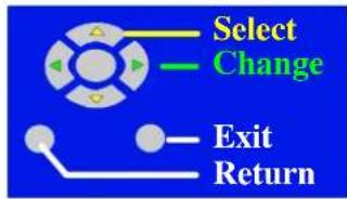 PANASONIC Viera TX-32LXD60EB - TheSetupmenuprovidesaccesstovariousadvancedfeaturesandalsotothe Tuningmenu. - 3