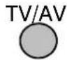 PANASONIC Viera TX-32LXD60EB - CONNECTIONS (AV) - 1