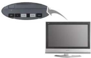 PANASONIC Viera TX-32LX64F - Manueller Suchlauf am Gerät - 3