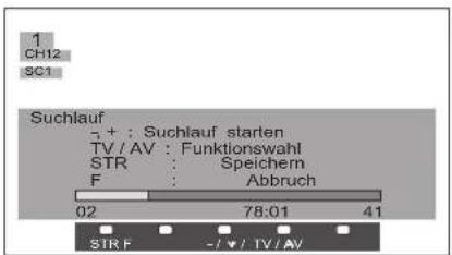 PANASONIC Viera TX-32LX64F - Manueller Suchlauf am Gerät - 6