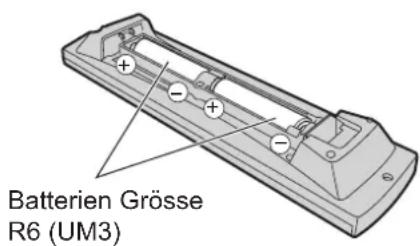 PANASONIC Viera TX-32LX64F - Batterien für die Fernbedienung - 2
